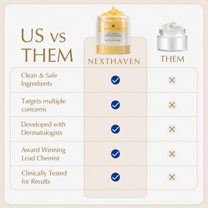 NextHaven | Cryo Thermo Gold Body Firming Gel